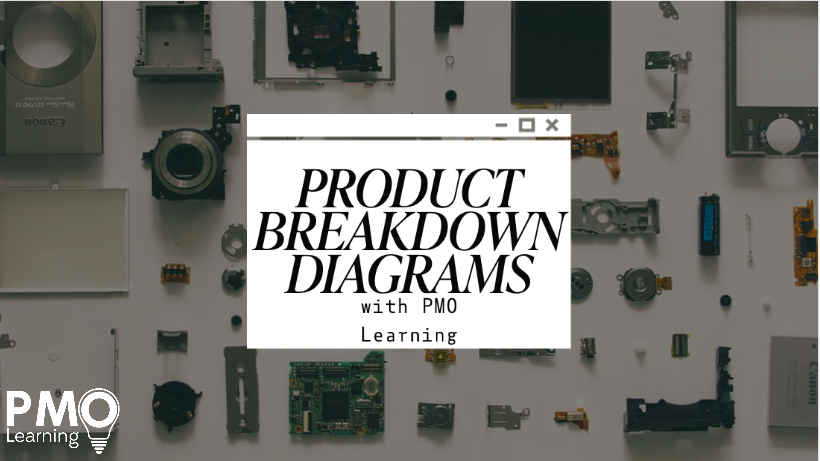 Product Breakdown Diagrams