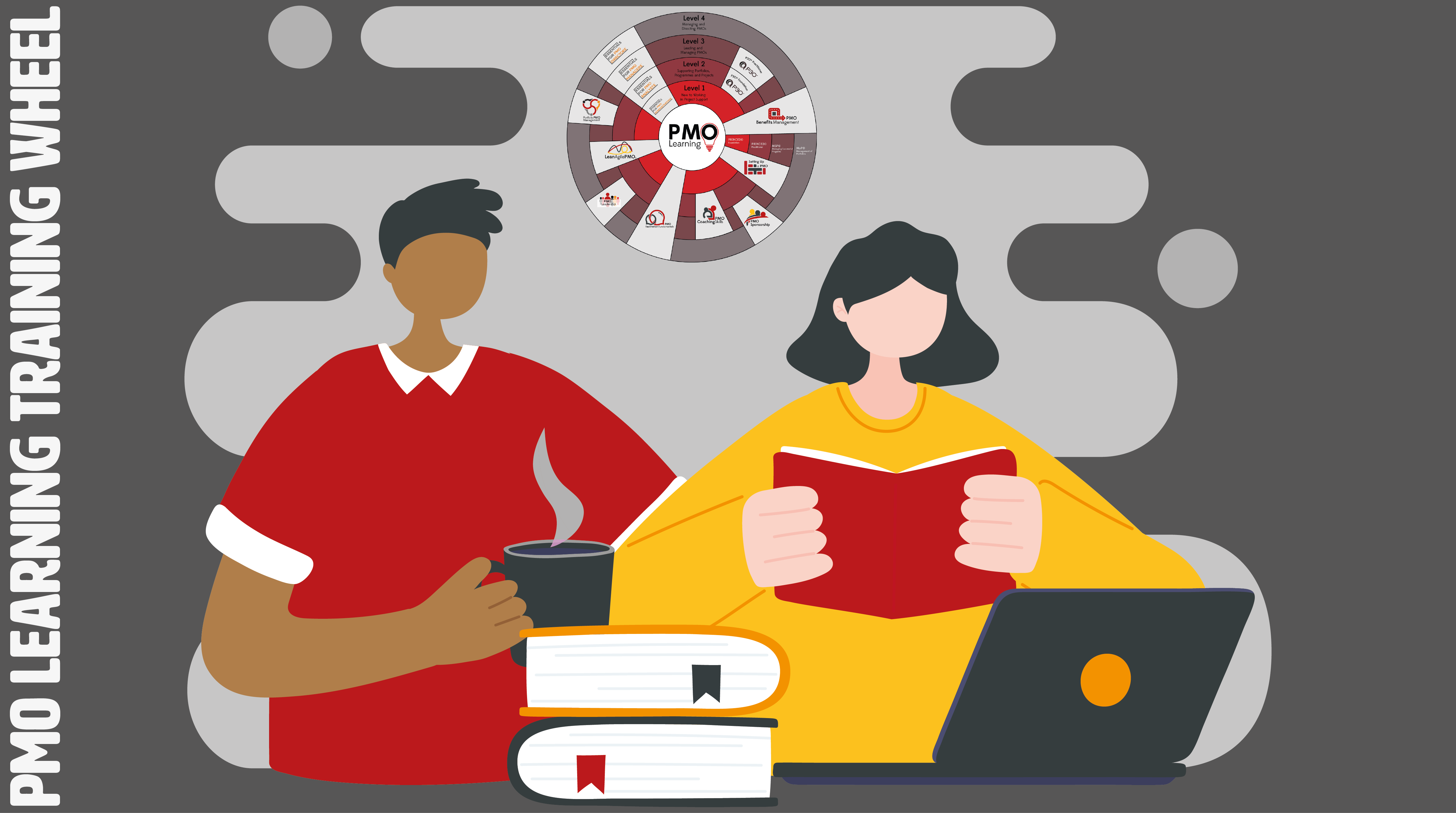 PMO Learning Training Wheel