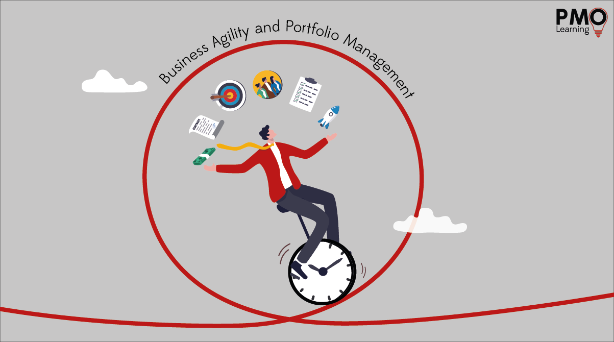 Business Agility and Portfolio Management